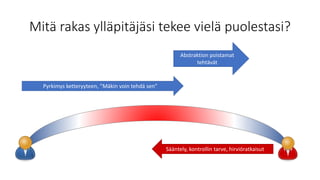 Mitä rakas ylläpitäjäsi tekee vielä puolestasi?
Pyrkimys ketteryyteen, ”Mäkin voin tehdä sen”
Abstraktion poistamat
tehtävät
Sääntely, kontrollin tarve, hirviöratkaisut
 