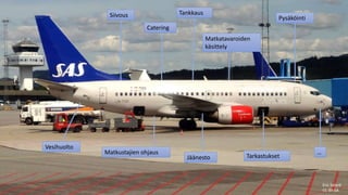 Eric Salard
CC-BY-SA
Siivous
Catering
Tankkaus
Matkatavaroiden
käsittely
Pysäköinti
Vesihuolto
Matkustajien ohjaus
Jäänesto Tarkastukset
…
 