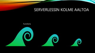 SERVERLESSIN KOLME AALTOA
Functions
 