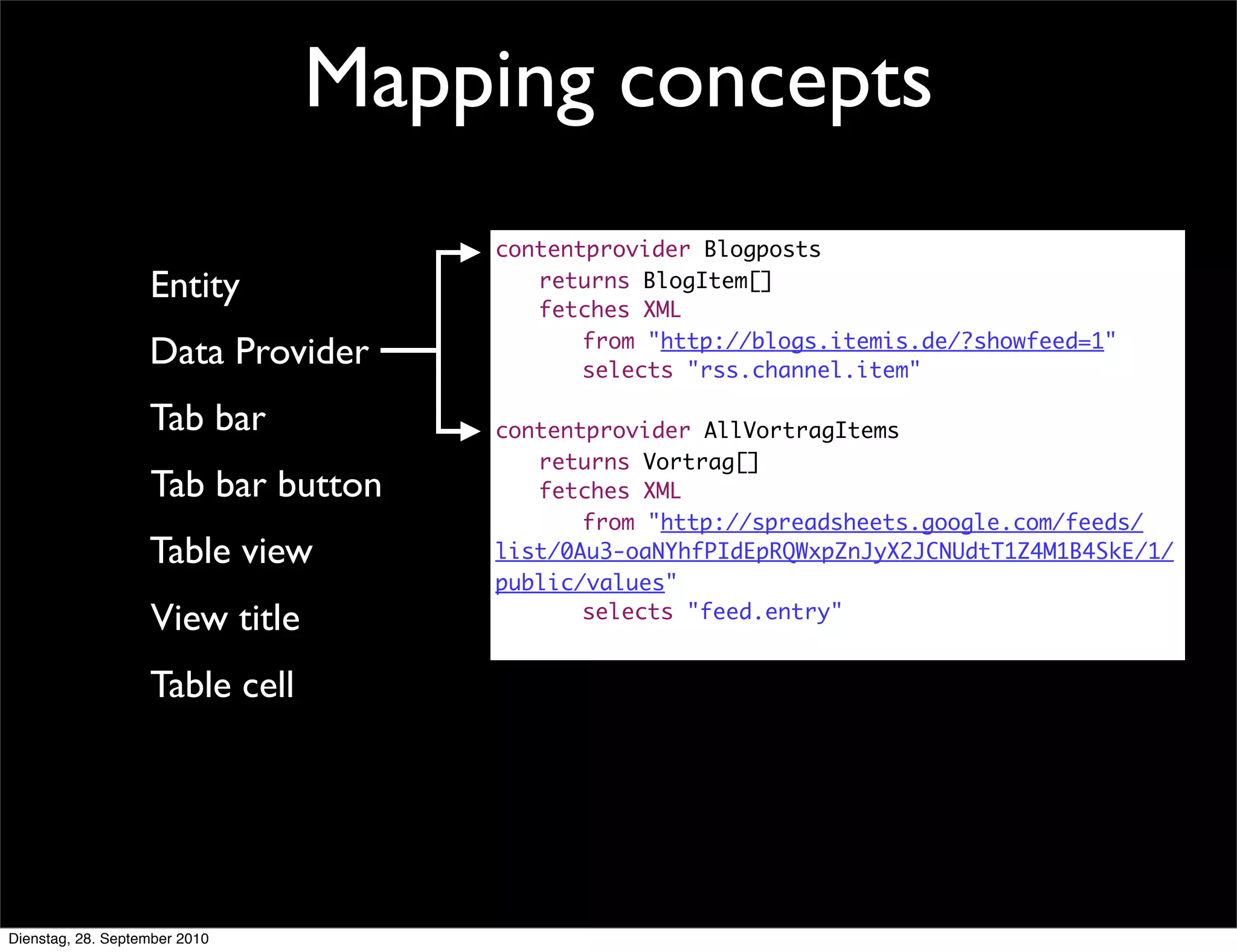 Mapping concepts
Table view
View title
Table cell
Tab bar
Tab bar button
Entity
Data Provider
contentprovider Blogposts
	 returns BlogItem[]
	 fetches XML
	 	 from "http://blogs.itemis.de/?showfeed=1"
	 	 selects "rss.channel.item"
	
contentprovider AllVortragItems
	 returns Vortrag[]
	 fetches XML
	 	 from "http://spreadsheets.google.com/feeds/
list/0Au3-oaNYhfPIdEpRQWxpZnJyX2JCNUdtT1Z4M1B4SkE/1/
public/values"
	 	 selects "feed.entry"
Dienstag, 28. September 2010
 