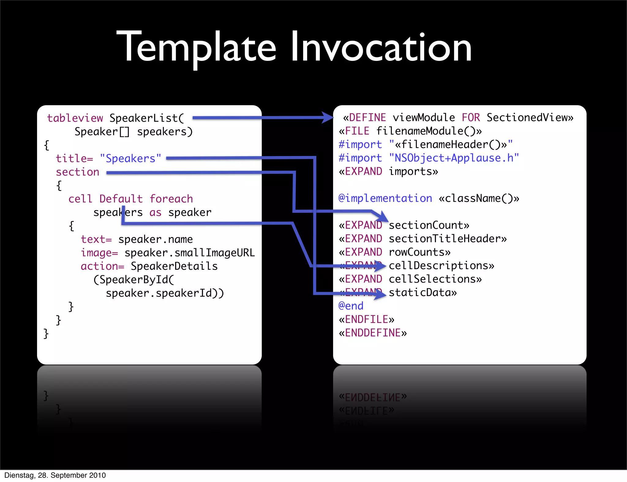 tableview SpeakerList(
Speaker[] speakers)
{
title= "Speakers"
section
{
cell Default foreach
speakers as speaker
{
text= speaker.name
image= speaker.smallImageURL
action= SpeakerDetails
(SpeakerById(
speaker.speakerId))
}
}
}
«DEFINE viewModule FOR SectionedView»
«FILE filenameModule()»
#import "«filenameHeader()»"
#import "NSObject+Applause.h"
«EXPAND imports»
@implementation «className()»
«EXPAND sectionCount»
«EXPAND sectionTitleHeader»
«EXPAND rowCounts»
«EXPAND cellDescriptions»
«EXPAND cellSelections»
«EXPAND staticData»
@end
«ENDFILE»
«ENDDEFINE»
Template Invocation
Dienstag, 28. September 2010
 