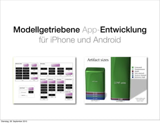 Modellgetriebene App-Entwicklung
für iPhone und Android
Dienstag, 28. September 2010
 
