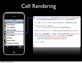 - (UITableViewCell *)tableView:(UITableView *)tableView
cellForRowAtIndexPath:(NSIndexPath *)indexPath {
!
id item = [self.items objectAtIndex: indexPath.row];
!
UITableViewCell *cell =
[self cellDefaultForTableView:tableView];
cell.textLabel.text = [item valueForKeyPath:@"name"];
!
NSString *imageURL = [item valueForKeyPath:@"fotourl"];
cell.imageView.image = [self getImage: imageURL
withLoadingImage:@"personLoading.png"
andErrorImage:@"personUnknown.png"];
return cell;
}
Cell Rendering
Dienstag, 28. September 2010
 