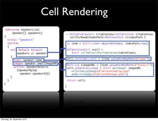 - (UITableViewCell *)tableView:(UITableView *)tableView
cellForRowAtIndexPath:(NSIndexPath *)indexPath {
!
id item = [self.items objectAtIndex: indexPath.row];
!
UITableViewCell *cell =
[self cellDefaultForTableView:tableView];
cell.textLabel.text = [item valueForKeyPath:@"name"];
!
NSString *imageURL = [item valueForKeyPath:@"fotourl"];
cell.imageView.image = [self getImage: imageURL
withLoadingImage:@"personLoading.png"
andErrorImage:@"personUnknown.png"];
return cell;
}
Cell Rendering
tableview SpeakerList(
Speaker[] speakers)
{
title= "Speakers"
section
{
cell Default foreach
speakers as speaker
{
text= speaker.name
image= speaker.smallImageURL
action= SpeakerDetails
(SpeakerById(
speaker.speakerId))
}
}
}
Dienstag, 28. September 2010
 
