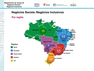 Empreendedorismo social no Brasil - Heiko Spitzeck