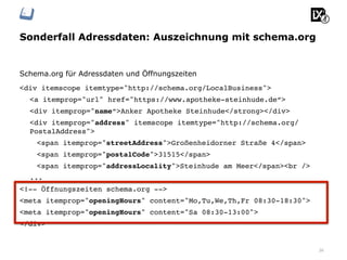 Sonderfall Adressdaten: Auszeichnung mit schema.org
26
Schema.org für Adressdaten und Öffnungszeiten
<div itemscope itemtype="http://schema.org/LocalBusiness">
<a itemprop="url" href="https://www.apotheke-steinhude.de“>
<div itemprop="name“>Anker Apotheke Steinhude</strong></div>
<div itemprop="address" itemscope itemtype="http://schema.org/
PostalAddress">
<span itemprop="streetAddress">Großenheidorner Straße 4</span>
<span itemprop="postalCode">31515</span>
<span itemprop="addressLocality">Steinhude am Meer</span><br />
...
<!-- Öffnungszeiten schema.org -->
<meta itemprop="openingHours" content="Mo,Tu,We,Th,Fr 08:30-18:30">
<meta itemprop="openingHours" content="Sa 08:30-13:00">
</div>
 