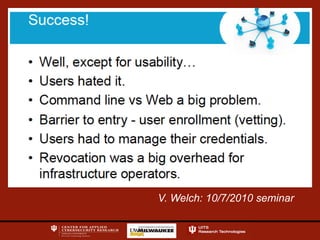 V. Welch: 10/7/2010 seminar
 