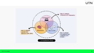 10
Prof. Dr. Isa Jahnke
 