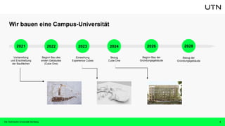 Die Technische Universität Nürnberg 4
Wir bauen eine Campus-Universität
2022
2021 2026
Vorbereitung
und Erschließung
der Bauflächen
Beginn Bau der
Gründungsgebäude
2023 2024
Beginn Bau des
ersten Gebäudes
(Cube One)
Einweihung
Experience Cubes
Bezug
Cube One
Bezug der
Gründungsgebäude
2028
 