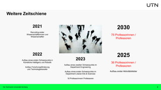 Die Technische Universität Nürnberg 5
Weitere Zeitschiene
2022
Aufbau eines ersten Schwerpunkts in
Künstliche Intelligenz und Robotik
Aufbau Forschungsförderung
und Technologietransfer
2025
36 Professorinnen /
Professoren
Aufbau erster Aktivitätsfelder
2021
Recruiting erster
Wissenschaftlerinnen und
Wissenschaftler
2030
75 Professorinnen /
Professoren
2023
Aufbau eines zweiten Schwerpunkts im
Department Engineering
Aufbau eines ersten Schwerpunkts im
Department Liberal Arts & Sciences
18 Professorinnen/ Professoren
 