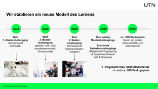 Die Technische Universität Nürnberg 6
 Insgesamt max. 6000 Studierende
 und ca. 200 Prof. geplant
Wir etablieren ein neues Modell des Lernens
2025
Start
2. Master-
studiengang
(geistes- und / oder
sozialwissenschaftl.
Schwerpunkt)
2023 2028 2030
Start
1. Masterstudiengang
(Schwerpunkt
Informatik)
Start weitere
Masterstudiengänge
Start erste
Bachelorstudiengänge
(Department Engineering
& Department Liberal
Arts & Sciences)
ca. 1200 Studierende
(davon ein großer
Anteil weiblich und
international)
2026
Start
3. Master-
studiengang
(Schwerpunkt
Ingenieurwissen-
schaften)
 