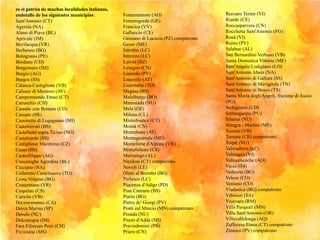 es el patrón de muchas localidades italianas,
endetalle de los siguientes municipios:
Sant'Antonio (CT)
Agerola (NA)
Alano di Piave (BL)
Apricale (IM)
Bevilacqua (VR)
Berbenno (BG)
Bolognano (PE)
Bordano (UD)
Borgomaro (IM)
Burgio (AG)
Burgos (SS)
Calasca-Castiglione (VB)
Caliano di Montoro (AV)
Camporotondo Etneo (CT)
Carunchio (CH)
Casnate con Bernate (CO)
Cassaro (SR)
Cassinetta di Lugagnano (MI)
Castelcovati (BS)
Castelletto sopra Ticino (NO)
Castelsardo (SS)
Castiglione Marittimo (CZ)
Casto (BS)
Castrofilippo (AG)
Cencenighe Agordino (BL)
Cicciano (NA)
Colleretto Castelnuovo (TO)
Costa Volpino (BG)
Costermano (VR)
Cropalati (CS)
Cursolo (VB)
Decimomannu (CA)
Deiva Marina (SP)
Desulo (NU)
Dolceacqua (IM)
Fara Filiorum Petri (CH)
Fivizzano (MS)
Recoaro Terme (VI)
Riardo (CE)
Roccasparvera (CN)
Rocchetta Sant'Antonio (FG)
Rosà (VI)
Ruino (PV)
Salabue (AL)
San Bernardino Verbano (VB)
Santa Domenica Vittoria (ME)
Sant'Angelo Lodigiano (LO)
Sant'Antonio Abate (NA)
Sant'Antonio di Gallura (SS)
Sant'Antonio di Mavignola (TN)
Sant'Antonio in Bosco (TS)
Santa Maria degli Angeli, frazione di Assisi
(PG)
Sedegliano (UD)
Serrungarina (PU)
Silanus (NU)
Sinagra - Martini (ME)
Toceno (VB)
Tornata (CR) compatrono
Torpè (NU)
Valmadrera (LC)
Valstagna (VI)
Valtournenche (AO)
Vasia (IM)
Vedeseta (BG)
Veleso (CO)
Veniano (CO)
Viadanica (BG) compatrono
Vibonati (SA)
Vicovaro (RM)
Villa Pasquali (MN)
Villa Sant'Antonio (OR)
Villavallelonga (AQ)
Zafferana Etnea (CT) compatrono
Zinasco (PV) compatrono
Fontainemore (AO)
Fontanigorda (GE)
Francica (VV)
Galluccio (CE)
Genzano di Lucania (PZ) compatrono
Gesso (ME)
Introbio (LC)
Introzzo (LC)
Laives (BZ)
Lesegno (CN)
Linarolo (PV)
Loazzolo (AT)
Lusernetta (TO)
Magasa (BS)
Malalbergo (BO)
Mamoiada (NU)
Mele (GE)
Milena (CL)
Misterbianco (CT)
Montà (CN)
Montabone (AT)
Montagnareale (ME)
Monteforte d'Alpone (VR)
Mottafollone (CS)
Murisengo (AL)
Nicolosi (CT) compatrono
Novoli (LE)
Olmo al Brembo (BG)
Parlasco (LC)
Piacenza d'Adige (PD)
Pian Camuno (BS)
Piario (BG)
Pietra de' Giorgi (PV)
Ponti sul Mincio (MN) compatrono
Posada (NU)
Pozzo d'Adda (MI)
Pravisdomini (PN)
Priero (CN)
 