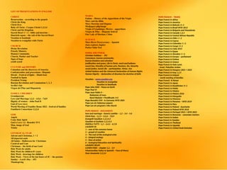 LIST OF PRESENTATIONS IN ENGLISH
CHRIST
Resurrection – according to the gospels
Christ the King
Christ lives
Body of Christ - Corpus Christi 1,2,3,4
Christ and his Kingdom
Sacred Heart 1 + 2 – bible and doctrine –
Haurietis aquas – the cult of the Sacred Heart
Vocation to beatitude
Vocation to evangelize with Christ
CHURCH
Divine Revelation
Priestly Ministry
Human Community
Church, Mother and Teacher
Signs of hope
youth synod
CULTURE and HISTORY
Columbus and the discovery of America
Confraternities and processions– Hispanic
Diwali – Festival of lights – Hindi feast
Football in Spain
President Trump
Russian Revolution and Communism 1, 2, 3
Sevilla's fair
Virgen del Pilar and Hispanicity
FAMILY, CHILDREN
Grandparents
Love and Marriage 1,2,3 – 4,5,6 – 7,8,9
Dignity of women – John Paul II
God of Love (sex)
World Meeting of Families Rome 2022 – festival of families
Familiaris Consortium 1,2,3,4
GOD
Angels
Come Holy Spirit
God is Love 1,2– Benedict XVI
Man, image of God
Trinity
LITURGICAL YEAR
Advent and Christmas, 1 + 2
All departed souls
All Saints – Halloween for Christians
Carnival and Lent
Christmas – the birth of our Lord
Holy Week for adults
Holy Week for children 8+ years
Holy Week - drawings for children
Holy Week – Views of the last hours of JC – the passion
Sunday – Lord's Day – JP2
Thanksgiving
MARIA
Fatima – History of the Apparitions of the Virgin
Mary and the Bible
Mary Doctrine and Dogmas
Medjugore pilgrimage
Virgin of Guadalupe, Mexico – apparitions
Virgen de Pilar – Hispanic festival
Our Lady of Sheshan, China
SCIENCE
Mars Rover Perseverence – Spanish
Juno explores Jupiter
Parker Solar Test
MORAL AND ETHICAL
Christian holidays - JP2
Conscience, human community,
human freedom and salvation
justification and grace, Life in Christ, merit and holiness
moral law, Morality of human acts, Passions, Sin, Sincerity
social justice, Social Life – participation, Virtue, vice
United Nations and the Universal Declaration of Human Rights
Human Dignity – declaration of dicastery for doctrine of faith
Vocation – www.vocation.org
Vocation to evangelize
Vocation to beatitude
Pope John XXIII – Peace on Earth
Pope Paul VI
Pope Juan Pablo II –
Redeemer of man,
Karol Wojtyla + Pontificado 1+2
Pope Benedict XVII - in Germany WYD 2005
Pope Leo xiv Habemus papam
Pope Leo xiv program x the church
POPE FRANCIS – DOCUMENTS
love and marriage - Amoris Laetitia – 1.2 – 3.4 – 5.6
Christ lives - 1,2,3 – 4,5,6 – 7,8,9
Evangelii Gaudium 1,2,3,4,5
Gaudete et Exultate 1,2,3,4,5
FRATELLI TUTTI - 1,2 – 3,4,5 – 6,7,8
LAUDATE Sii
1 – care of the common home
2 – gospel of creation
3 – The root of the ecological crisis
4 – integral ecology
5 – lines of action
6 – Ecological Education and Spirituality
LAUDATE DEUM
LUMEN FIDEI – chapter 1,2, - 3,4
Misericordiae Vultus in Spanish – Face of Mercy
Dear Amazonia 1,2,3,4
POPE FRANCIS – TRAVEL
Pope Francis in Africa
Pope Francis in America
Pope Francis in Bahrain 1+ 2
Pope Francis in Brazil WYD 2013
Pope Francis in Bulgaria and Macedonia
Pope Francis in Canada 1,2,3
Pope Francis in Central African Republic
Pope Francis in Chile 1 + 2
Pope Francis in Cyprus
Pope Francis in Colombia 1 + 2
Pope Francis in Congo 1+ 2
Pope Francis in Cuba 2015
Pope Francis in Egype
Pope Francis in Slovakia 1 + 2
Pope Francis in Europe – parliament
Pope Francis in Fatima
Pope Francis in Greece
Pope Francis in Holy Land,
- Israel, Palestine Jordan
Pope Francis in Hungary 2021 + 2023
Pope Francis in Iraq 1,2,3
Pope Francis in Ireland
– world meeting of families
Pope Francis in Kenya
Pope Francis in Japan
Pope Francis in Kazakhstan 1+ 2
Pope Francis in Malta
Pope Francis in Mexico
Pope Francis in Mexico 2016
Pope Francis in Mongolia
Pope Francis in Morocco
Pope Francis in Panama – WYD 2019
Pope Francis in Peru
Pope Francis in Poland - Auschwitz
Pope Francis in Poland WYD 2016
Pope Francis in Portugal 2021 + WYD 2023
Pope Francis in Romania – canonizes martyrs
Pope Francis in Sudan
Pope francis in Sweden
Pope Francis in Thailand
Pope Francis in Uganda
Pope Francis in United Arab Emirates
 