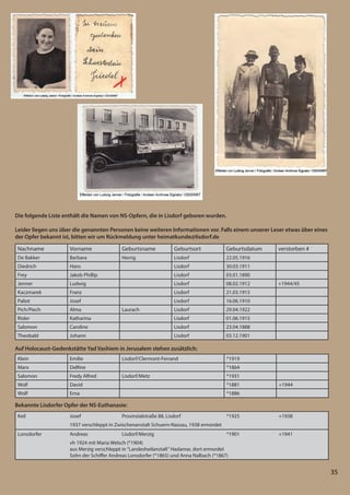 35
35
Nachname Vorname Geburtsname Geburtsort Geburtsdatum verstorben #
De Bakker Barbara Herrig Lisdorf 22.05.1916
Diedrich Hans Lisdorf 30.03.1911
Frey Jakob Phillip Lisdorf 03.01.1890
Jenner Ludwig Lisdorf 08.02.1912 +1944/45
Kaczmarek Franz Lisdorf 21.03.1915
Paliot Josef Lisdorf 16.06.1910
Pich/Piech Alma Laurach Lisdorf 29.04.1922
Risler Katharina Lisdorf 01.06.1915
Salomon Caroline Lisdorf 23.04.1888
Theobald Johann Lisdorf 03.12.1901
Die folgende Liste enthält die Namen von NS-Opfern, die in Lisdorf geboren wurden.
Leider liegen uns über die genannten Personen keine weiteren Informationen vor. Falls einem unserer Leser etwas über eines
der Opfer bekannt ist, bitten wir um Rückmeldung unter heimatkunde@lisdorf.de
Auf Holocaust-Gedenkstätte Yad Vashiem in Jerusalem stehen zusätzlich:
Klein Emilie Lisdorf/Clermont-Ferrand *1919
Marx Delfine *1864
Salomon Fredy Alfred Lisdorf/Metz *1931
Wolf David *1881 +1944
Wolf Erna *1886
Bekannte Lisdorfer Opfer der NS-Euthanasie:
Keil Josef Provinzialstraße 88, Lisdorf *1925 +1938
1937 verschleppt in Zwischenanstalt Schuern-Nassau, 1938 ermordet
Lonsdorfer Andreas Lisdorf/Merzig *1901 +1941
vh 1924 mit Maria Welsch (*1904)
aus Merzig verschleppt in "Landesheilanstalt" Hadamar, dort ermordet
Sohn der Schiffer Andreas Lonsdorfer (*1865) und Anna Nalbach (*1867)
 