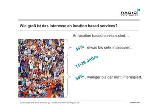 Wie groß ist das Interesse an location based services?

                                                                   An location based services sind…


                                                                      4%
                                                                     …28 % etwas bis sehr interessiert.
                                                                        4

                                                                                 Jahre
                                                                        14-29

                                                                      0%
                                                                     …70 % weniger bis gar nicht interessiert.
                                                                        5




Quelle: Studie TNS Emnid „Heimat to go – medial verankert in der Region“, 2011                        Frühjahr 2011
 