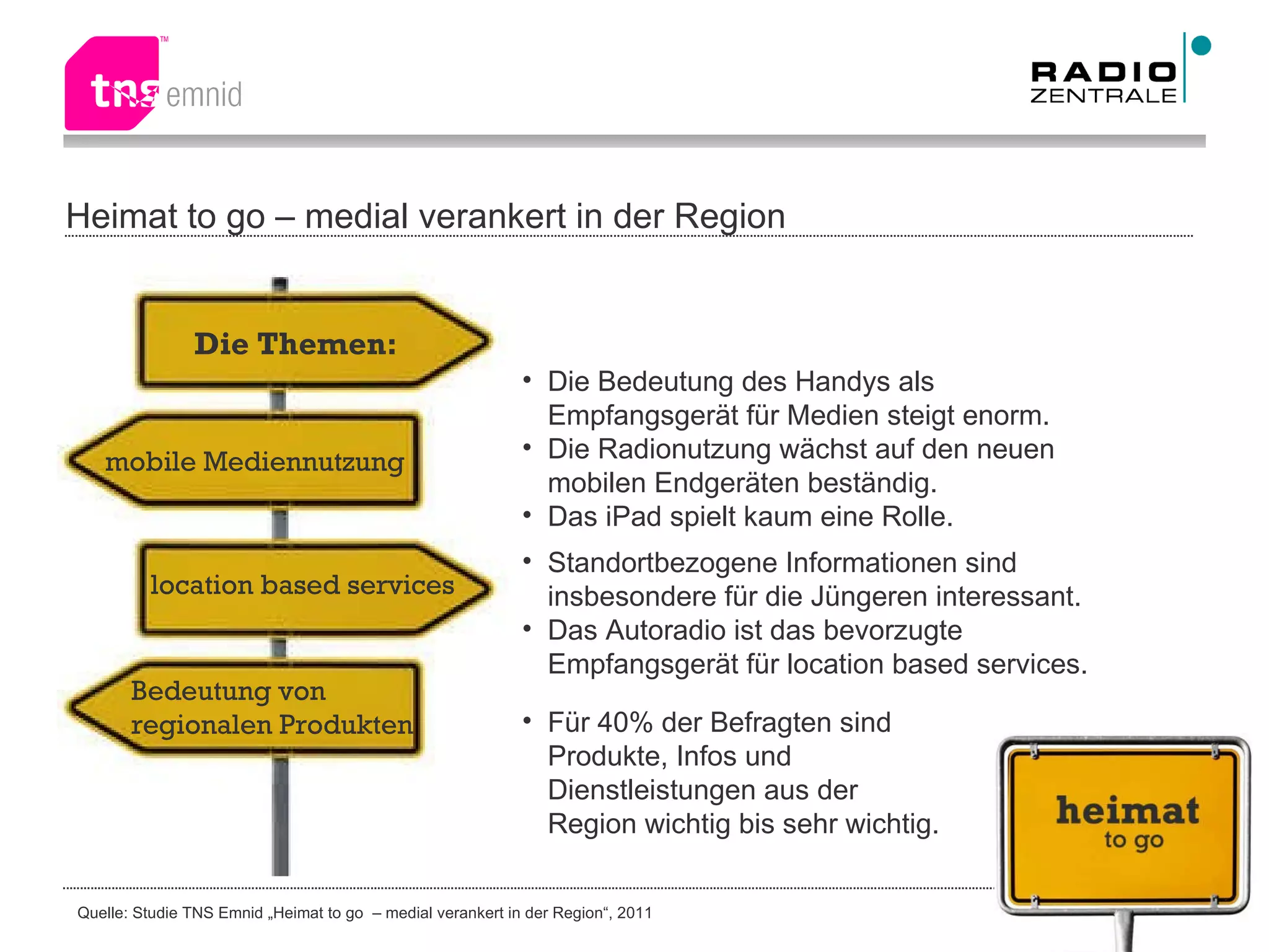 Heimat to go – medial verankert in der Region mobile Mediennutzung location based services Bedeutung von  regionalen Produkten Die Themen: Die Bedeutung des Handys als Empfangsgerät für Medien steigt enorm. Die Radionutzung wächst auf den neuen mobilen Endgeräten beständig. Das iPad spielt kaum eine Rolle. Standortbezogene Informationen sind insbesondere für die Jüngeren interessant. Das Autoradio ist das bevorzugte Empfangsgerät für location based services. Für 40% der Befragten sind Produkte, Infos und Dienstleistungen aus der  Region wichtig bis sehr wichtig.  
