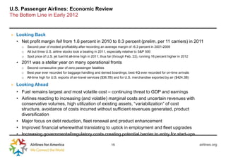 U.S. Passenger Airlines: Economic Review
The Bottom Line in Early 2012


» Looking Back
  • Net profit margin fell from 1.6 percent in 2010 to 0.3 percent (prelim. per 11 carriers) in 2011
    o   Second year of modest profitability after recording an average margin of -6.3 percent in 2001-2009
    o   All but three U.S. airline stocks took a beating in 2011, especially relative to S&P 500
    o   Spot price of U.S. jet fuel hit all-time high in 2011; thus far (through Feb. 22), running 16 percent higher in 2012
  • 2011 was a stellar year on many operational fronts
    o   Second consecutive year of zero passenger fatalities
    o   Best year ever recorded for baggage handling and denied boardings; best 4Q ever recorded for on-time arrivals
    o   All-time high for U.S. exports of air-travel services ($36.7B) and for U.S. merchandise exported by air ($424.3B)

» Looking Ahead
  • Fuel remains largest and most volatile cost – continuing threat to GDP and earnings
  • Airlines reacting to increasing (and volatile) marginal costs and uncertain revenues with
    conservative volumes, high utilization of existing assets, “variabilization” of cost
    structure, avoidance of costs incurred without sufficient revenues generated, product
    diversification
  • Major focus on debt reduction, fleet renewal and product enhancement
  • Improved financial wherewithal translating to uptick in employment and fleet upgrades
  • Increasing governmental/regulatory costs creating potential barrier to entry for start-ups

                                                                    15                                                         airlines.org
 