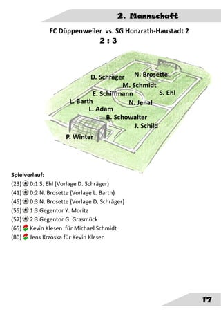 2. Mannschaft
17
FC Düppenweiler vs. SG Honzrath-Haustadt 2
2 : 3
Spielverlauf:
(23) 0:1 S. Ehl (Vorlage D. Schräger)
(41) 0:2 N. Brosette (Vorlage L. Barth)
(45) 0:3 N. Brosette (Vorlage D. Schräger)
(55) 1:3 Gegentor Y. Moritz
(57) 2:3 Gegentor G. Grasmück
(65) Kevin Klesen für Michael Schmidt
(80) Jens Krzoska für Kevin Klesen
 