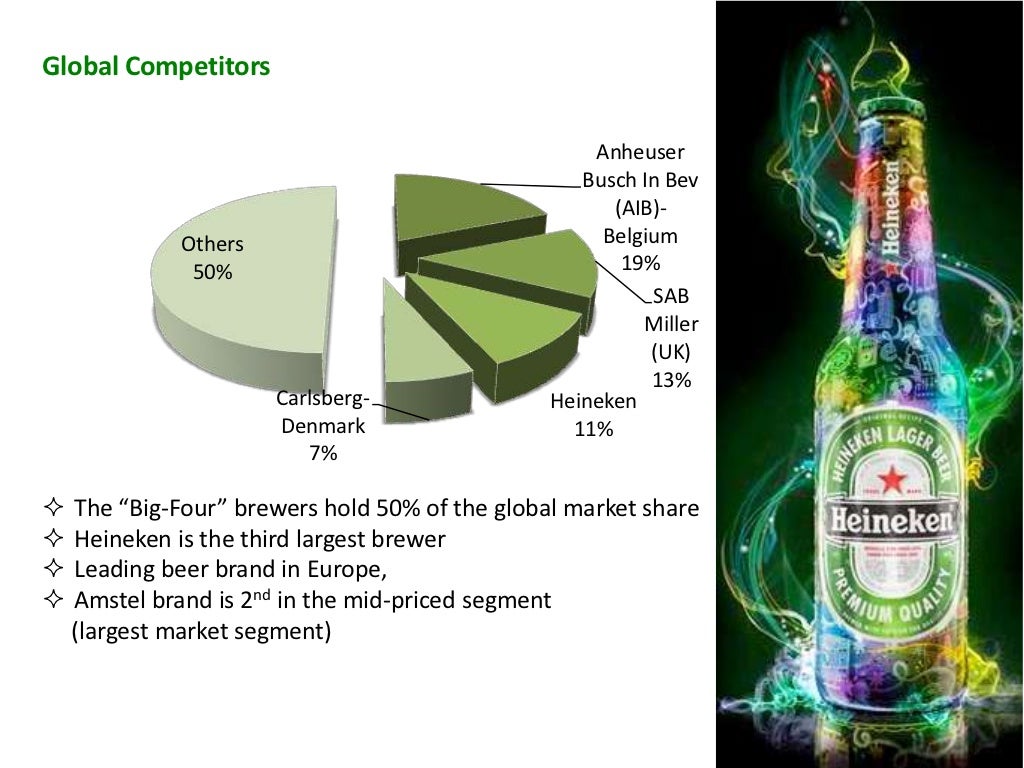Heineken company value Heineken company value picture