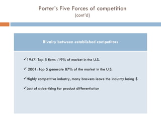 Porter’s Five Forces of competition  (cont’d)  Rivalry between established competitors 1947: Top 5 firms -19% of market in the U.S. 2001: Top 5 generate 87% of the market in the U.S. Highly competitive industry, many brewers leave the industry losing $ Lost of advertising for product differentiation 