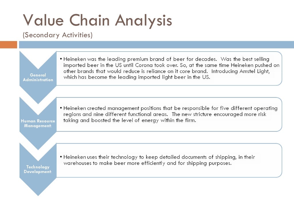 value chain analysis of tata steel Read more about steelmakers moving up value chain for better margins on business standard india’s top three steelmakers — sail, jsw steel and tata steel — have decided to move up the value. value chain analysis of tata steel Read more about steelmakers moving up value chain for better margins on business standard india’s top three steelmakers — sail, jsw steel and tata steel — have decided to move up the value.