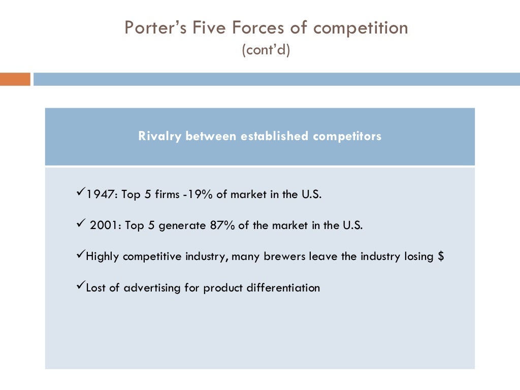 porters five forces on opticians The intensity of porter’s five competitive forces: threat of entrants, bargaining power of buyers, bargaining power of suppliers, threat of substitution and rivalry among existing. porters five forces on opticians The intensity of porter’s five competitive forces: threat of entrants, bargaining power of buyers, bargaining power of suppliers, threat of substitution and rivalry among existing.