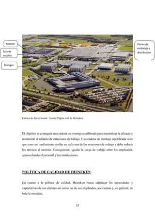 Molino

Planta de
embalaje y
distribución

Sala de
cocción
Bodegas

Fabrica de Zoeterwoude. Fuente: Página web de Heineken

El objetivo es conseguir una cadena de montaje equilibrada para maximizar la eficacia y
minimizar el número de estaciones de trabajo. Una cadena de montaje equilibrada tiene
que tener un rendimiento similar en cada una de las estaciones de trabajo y debe reducir
los retrasos al mínimo. Consiguiendo igualar la carga de trabajo entre los empleados,
aprovechando el personal y las instalaciones.

POLÍTICA DE CALIDAD DE HEINEKEN
En cuanto a la política de calidad, Heineken busca satisfacer las necesidades y
expectativas de sus clientes así como las de sus empleados, accionistas y, en general, de
toda la sociedad.

22

 