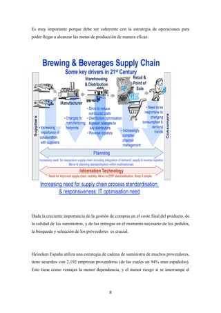 Es muy importante porque debe ser coherente con la estrategia de operaciones para
poder llegar a alcanzar las metas de producción de manera eficaz.

Dada la creciente importancia de la gestión de compras en el coste final del producto, de
la calidad de los suministros, y de las entregas en el momento necesario de los pedidos,
la búsqueda y selección de los proveedores es crucial.

Heineken España utiliza una estrategia de cadena de suministro de muchos proveedores,
tiene acuerdos con 2.192 empresas proveedoras (de las cuales un 94% eran españolas).
Esto tiene como ventajas la menor dependencia, y el menor riesgo si se interrumpe el

8

 