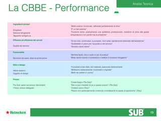 Analisi Teorica
La CBBE - Performance
Ingredienti primari
Erogatore
Sistema refrigerante
Tappetino antigoccia
Efﬁcacia ed efﬁcienza dei servizi
Qualità del servizio
Funzionalità
Semplice da usare, dopo le prime prove
Stile e design
Valore estetico
Oggetto di design
Prezzo
The Sub: pareri sul prezzo discordanti.
I Torps: prezzo adeguato
“Molto pratica, funzionale, raffredda perfettamente la birra”
“E’ un bel sistema”
“Funziona bene, praticamente una spillatrice professionale, mantiene la birra alla giusta
temperatura e non perde mai la pressione”
“Si era rotto, continuava a pompare, ma è stato rapidamente sistemato dall’assistenza”
“Soddisfatto in pieno per l’acquisto e del servizio”
“Servizio clienti ottimo”
“Sembra facile, ma ci vuole un po’ di pratica”
“Molto facile inserire il contenitore e mettere in funzione l’erogatore”
“Il prodotto è ben fatto, bei materiali, piacevole esteticamente
“Bellissimo esteticamente, funzionale e originale”
“Bello da vedere in cucina”
“Costa troppo (The Sub)”
“Non si può chiedere di più a questo prezzo” (The Sub)
“Costano poco (Torp)”
“Prezzo non particolarmente contenuto considerando le spese di spedizione” (Torp)
13
 