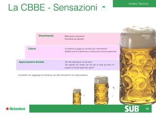 La CBBE - Sensazioni
Divertimento
Calore
Approvazione Sociale
“Bello facile e divertente”
“Divertente da utilizzare”
“Per fare bella ﬁgura con gli amici”
“Da quando l’ho messo nel mio bar di casa gli amici mi
vengono a trovare quasi tutti i giorni”
“In sostanza si paga più che altro per il divertimento.”
“Spillare la birra è divertente, si rischia però di berne parecchia”
Analisi Teorica
Il prodotto non raggiunge la risonanza, per tale motivazione non sarà presente
15
 