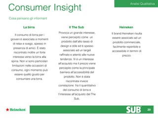 Consumer Insight
Il consumo di birra per i
giovani è associata a momenti
di relax e svago, spesso in
presenza di amici. È stato
riscontrato inoltre un forte
interesse verso la birra alla
spina. Non vi sono particolari
limitazioni nelle occasioni di
consumo, ogni momento può
essere quello giusto per
consumare una birra.
La birra
Provoca un grande interesse,
viene percepito come  un
prodotto dall’alto tasso di
design e stile ed è spesso
associato ad un target
rafﬁnato e attento alle nuove
tendenze. Vi è un interesse
all’acquisto ma il prezzo viene
percepito come la principale
barriera all’accessibilità del
prodotto. Non è stata
riscontrata invece
correlazione  fra il quantitativo
del consumo di birra e
l’interesse all’acquisto del The
Sub.
Il The Sub
Il brand Heineken risulta
essere associato ad un
prodotto commerciale,
facilmente reperibile e
accessibile in termini di
prezzo.
Heineken
Cosa pensano gli informant
Analisi Qualitativa
29
 
