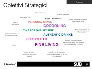 Obiettivi Strategici
Aumentare l’awareness
Passaparola positivo
Incrementare il trial
Senso di
appartenenza
Costruire associazioni
forti, uniche e favorevoli
Deﬁnire un signiﬁcato di consumo
univoco per tutti i target
Proporre una declinazione del
nuovo signiﬁcato di consumo
per ciascun target
Deﬁnire un sistema
innovativo di distribuzione
dei Torp
Puntualità, non possono esserci
comunicazioni che non siano mirate ad
una occasione effettiva di consumo
Comodità e riduzione del tempo
impiegato al reperimento sia del The
Sub che del Torp
Loyalty
COCOONING
AUTHENTIC DRINKS
LIFESTYLE FIT
TIME FOR QUALITY TIME
PERSONAL SPACE
FINE LIVING
HOME COMFORTS
Strategia
39
 