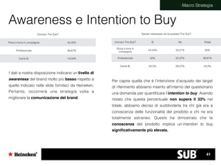 I dati a nostra disposizione indicano un livello di
awareness del brand molto più basso rispetto a
quello indicato nelle slide forniteci da Heineken.
Pertanto, occorrerà una strategia volta a
migliorare la comunicazione del brand.
Awareness e Intention to Buy
Per capire quella che è l’intenzione d’acquisto dei target
di riferimento abbiamo inserito all’interno del questionario
una domanda per quantiﬁcare l’intention to buy. Avendo
notato che questa percentuale non supera il 33% nel
totale, abbiamo deciso di suddividerla tra chi già era a
conoscenza delle funzionalità del prodotto e chi ne era
totalmente estraneo. Questo ha dimostrato che la
conoscenza del prodotto implica un’intention to buy
signiﬁcativamente più elevata.
Analisi Quantitativa
Conosci The Sub?
Pizza e birra in compagnia 22,45%
Professionals 26,67%
Carrie B. 14,04%
Saresti interessato ad acquistare The Sub?
Conosci The Sub? Sì No Totale
Pizza e birra in
compagnia
54,54% 34,21% 30%
Professionals 50% 22,37% 26,67%
Carrie B. 62,5% 28,57% 33,3%
Macro Strategia
41
 