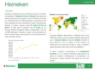 Heineken è proprietario di circa 250 brand di birra e nel 2014
ha registrato un fatturato di circa 19 miliardi. Esso opera nel
settore della birra ed è presente in più di 70 Paesi nel mondo
con 160 stabilimenti e 81.000 dipendenti. Si posiziona come
terzo produttore di birra mondiale per volumi e secondo per
fatturato. In media, il gruppo vende 25 milioni di birre al
giorno. In Italia esso è presente con 27 brand tra cui
Ichnusa, Moretti, Strongbow, Dreher e Desperados. Con più
di 2000 dipendenti, Heineken è oggi il primo produttore di
birra nel nostro Paese, dove produce e commercializza oltre 5
milioni di ettolitri di birra.
Il gruppo
Il gruppo Heineken Italia ottiene un fatturato pari a circa
749 milioni di euro, con una crescita costante negli ultimi 9
anni. Il mercato italiano produce 2 miliardi di ettolitri di
birra all’anno e ha un valore di 9,53 miliardi. La
distribuzione dei brand del gruppo è vasta e capillare,
spazia dai grandi ipermercati ai piccoli dettaglianti.
In Italia il gruppo è proprietario di 4 stabilimenti
produttivi e di un network distributivo specializzato nei
servizi di vendita, di distribuzione, di consulenza e di
formazione il canale Ho.Re.Ca che opera con 46 centri
logistici.
Heineken
Fatturato del gruppo Heineken
620.000.000
640.000.000
660.000.000
680.000.000
700.000.000
720.000.000
740.000.000
760.000.000
780.000.000
800.000.000
820.000.000
2005 2006 2007 2008 2009 2010 2011 2012 2013 2014
Fonte dati: Banca Dati AIDA
Fonte dati:http://www.beverfood.com, articolo “Gruppo Heineken in Italia 2015”, 27/11/2015
Analisi Desk
6
 