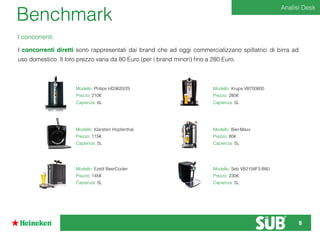 Benchmark
I concorrenti
I concorrenti diretti sono rappresentati dai brand che ad oggi commercializzano spillatrici di birra ad
uso domestico. Il loro prezzo varia da 80 Euro (per i brand minori) ﬁno a 280 Euro.
Modello:	Philips	HD3620/25
Prezzo:	210	
Capienza:	6L
Modello: Philips HD3620/25
Prezzo: 210€
Capienza: 6L
Modello: Klarstein Hopfenthal
Prezzo: 115€
Capienza: 5L
Modello: Ezetil BeerCooler
Prezzo: 145€
Capienza: 5L
Modello: Krups VB700800
Prezzo: 280€
Capienza: 5L
Modello: Bier-Maxx
Prezzo: 80€
Capienza: 5L
Modello: Seb VB2158F2-B80
Prezzo: 230€
Capienza: 5L
Analisi Desk
8
 