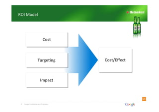 ROI	
  Model	
  




                               Cost	
  



                        TargeDng	
         Cost/Eﬀect	
  
...