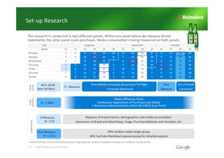 Set-­‐up	
  Research	
  

 This	
  research	
  is	
  conducted	
  in	
  two	
  diﬀerent	
  panels.	
  Within	
  one	
  pan...