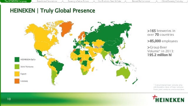 heineken nv 2014 company