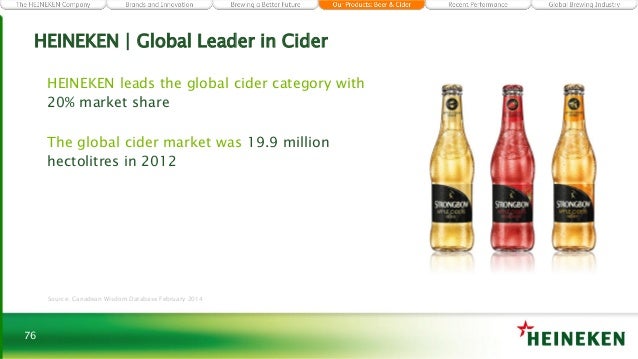 the global branding and awareness at heineken nv Documents similar to heineken - global branding and advertising heineken beer case study uploaded by heineken nv: branding and global advertising uploaded by. the global branding and awareness at heineken nv Documents similar to heineken - global branding and advertising heineken beer case study uploaded by heineken nv: branding and global advertising uploaded by.