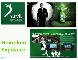 Heineken prezentacja wersja robocza