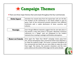 Campaign Themes
 There	
  are	
  three	
  major	
  themes	
  that	
  come	
  back	
  throughout	
  the	
  four	
  commercials.	
  	
  

     Global	
  Appeal              Heineken	
  has	
  moved	
  away	
  from	
  the	
  typical	
  beer	
  ad’s	
  set:	
  the	
  Bar.	
  
                                   The	
   locaKon	
   of	
   the	
   commercial	
   is	
   not	
   clearly	
   stated	
   or	
   easy	
   to	
  
                                   guess.	
   Each	
   of	
   the	
   commercial	
   presents	
   elements	
   from	
   diﬀerent	
  
                                   conKnents	
   with	
   a	
   subtle	
   dominance	
   of	
   Asian	
   countries	
   and	
  
                                   cultures.	
  

         Nostalgia                 Even	
  though	
  diﬀerent	
  elements	
  suggest	
  that	
  the	
  ads	
  take	
  place	
  in	
  
                                   the	
   present	
   a	
   clear	
   Kme	
   frame	
   is	
   not	
   given.	
   Moreover	
   numerous	
  
                                   references	
   to	
   a	
   “Magic”	
   past	
   are	
   juxtaposed	
   to	
   the	
   modern	
  
                                   elements	
  thus	
  creaKng	
  a	
  nostalgic	
  and	
  Kmeless	
  atmosphere.	
  

 Humor	
  not	
  Comedy            Once	
   again	
   the	
   “Open	
   Your	
   World”	
   campaign	
   moves	
   away	
   from	
  
                                   the,	
  almost	
  stereotypical,	
  beer	
  commercial	
  which	
  main	
  objecKve	
  is	
  
                                   to	
  make	
  the	
  audience	
  laugh.	
  The	
  humor	
  is	
  present	
  throughout	
  all	
  
                                   the	
  commercials	
  but	
  these	
  ads	
  are	
  more	
  likely	
  to	
  make	
  you	
  smile	
  
                                   than	
   laugh.	
   The	
   stories,	
   the	
   eccentric	
   characters	
   and	
   the	
   main	
  
                                   actor	
  acKons	
  are	
  the	
  center	
  of	
  the	
  stage	
  not	
  the	
  same	
  old	
  joke.	
  	
  	
  
 