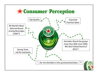 Consumer Perception
                                     Top	
  Quality	
                                            Imported	
  
                                                                                               Premium	
  Beer	
  
 #6	
  World’s	
  Most	
  
 Admired	
  Brand	
  
among	
  Beverages	
  
        (CNN14)	
  


                                                                                          Heineken	
  Brand	
  Has	
  grown	
  
                                                                                          more	
  than	
  60%	
  since	
  2005.	
  
                                                                                           #91	
  Best	
  Global	
  Brand	
  of	
  
                Strong	
  Taste,	
                                                                     201115.	
  
          	
  not	
  for	
  everyone.	
  



                                                  “…for	
  me	
  Heineken	
  is	
  the	
  quintessenKal	
  beer…”16	
  
 