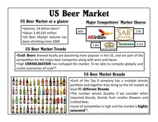 US Beer Market
      • Volume:	
  24	
  billion	
  liters17	
  
                                                                    40%	
                                                              27%	
  
      • Value:	
  $	
  40,335	
  million	
  
      • US	
   Beer	
   Market	
   Volume	
   has	
  
      been	
  shrinking	
  since	
  2009	
  
                                                                                     7.8%	
                                              6.3%	
  


• Craft Beers brewed	
   locally	
   are	
   becoming	
   more	
   popular	
   in	
   the	
   US,	
   and	
   are	
   part	
   of	
   the	
  
compeKKon	
  for	
  the	
  major	
  beer	
  companies	
  along	
  with	
  wine	
  and	
  liquor.	
  
• High	
  CONSOLIDATION	
  has	
  reshaped	
  the	
  market;	
  To	
  be	
  able	
  to	
  compete	
  globally	
  and	
  
create	
  economies	
  of	
  scale18.	
  


                                                           • Each	
   of	
   the	
   Top	
   4	
   company	
   has	
   a	
   mulKple	
   brands	
  
                                                           por{olio	
   and	
   together	
   they	
   bring	
   to	
   the	
   US	
   market	
   at	
  
                                                           least	
  60 different Brands.	
  
                                                           • The	
   number	
   almost	
   doubles	
   if	
   we	
   consider	
   other	
  
                                                           Imported	
   Brands,	
   Brands	
   from	
   smaller	
   Brewers	
   and	
  
                                                           CraAed	
  Beer.	
  
                                                           • Level	
  of	
  compeKKon	
  is	
  high	
  and	
  the	
  market	
  is	
  highly
                                                           saturated18.
 