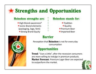 Strengths and Opportunities

 High	
  Brand	
  awareness8	
                                   TradiKon	
  
 Iconic	
  Brand	
  elements	
  	
                               Quality	
  
 (packaging,	
  logo,	
  font)	
                               Premium	
  Beer	
  
  Strong	
  Brand	
  Equity	
                                 Imported	
  Beer	
  



                       PercepKon	
  that	
  Heineken	
  is	
  not	
  for	
  every	
  day	
  
                                            consumpKon	
  


                     Trend:	
  “Live	
  a	
  Liale”,	
  aAer	
  the	
  recession	
  consumers	
  
                     are	
  more	
  willing	
  to	
  indulge	
  in	
  premium	
  products.	
  
                     Market Forecast:	
  Premium	
  Lager	
  Beer	
  are	
  expected	
  
                     to	
  outperform	
  the	
  market.	
  
 