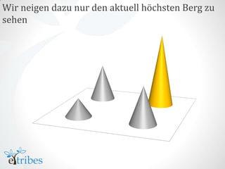 Wir neigen dazu nur den aktuell höchsten Berg zu
sehen
 