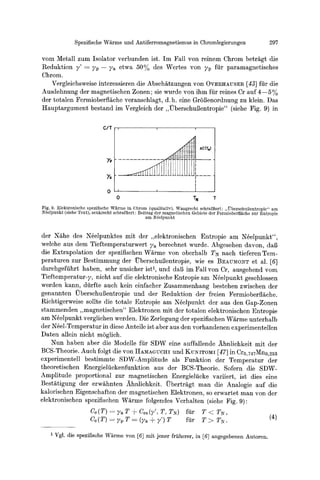 Heiniger Paper on Cr DOS