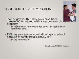 LGBT YOUTH VICTIMIZATION
• 25% of gay youth (16% lesbian) have been
threatened or injured with a weapon on school
property.
• 3x higher than hetero rate for boys; 4x higher than
hetero for girls.
• 13% gay (16% lesbian) youth didn’t go to school
because of safety issues (O’Malley, 2014)
• 3x the hetero rate
Sample was of YRBS HS students
 