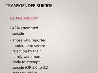 TRANSGENDER SUICIDE
U.S. TRANS/GQ DATA
• 42% attempted
suicide
• Those who reported
moderate to severe
rejection by their
family were more
likely to attempt
suicide (OR 2.0 to 3.2
 