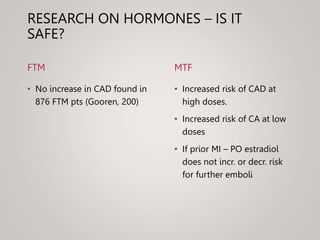 RESEARCH ON HORMONES – IS IT
SAFE?
FTM
• No increase in CAD found in
876 FTM pts (Gooren, 200)
MTF
• Increased risk of CAD at
high doses.
• Increased risk of CA at low
doses
• If prior MI – PO estradiol
does not incr. or decr. risk
for further emboli
 