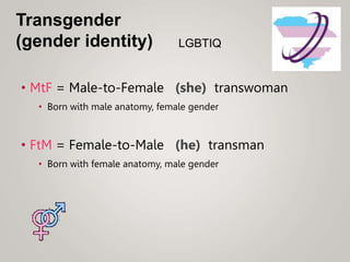 • MtF = Male-to-Female (she) transwoman
• Born with male anatomy, female gender
• FtM = Female-to-Male (he) transman
• Born with female anatomy, male gender
LGBTIQ
Transgender
(gender identity)
 